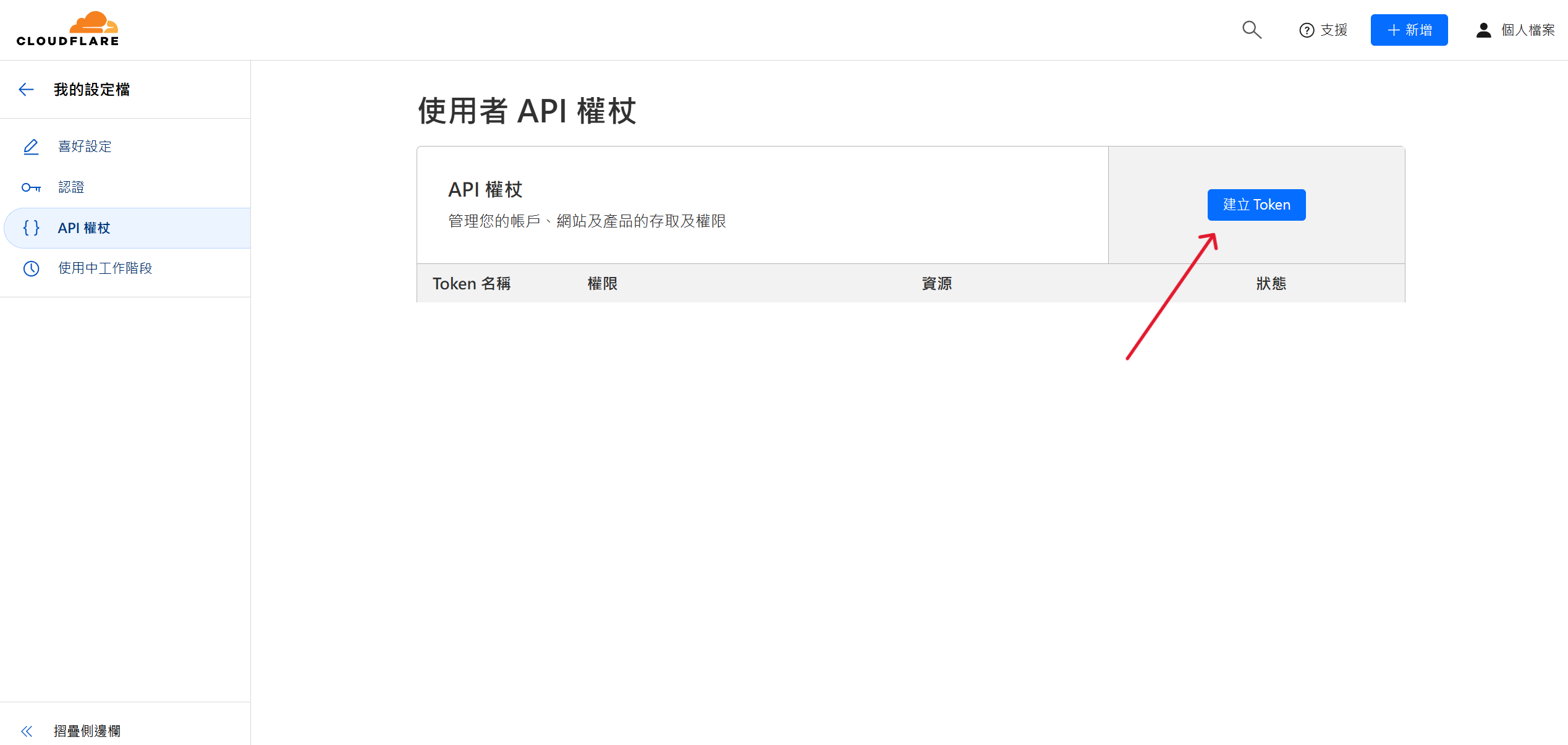 Boilcloud DDNS示意圖