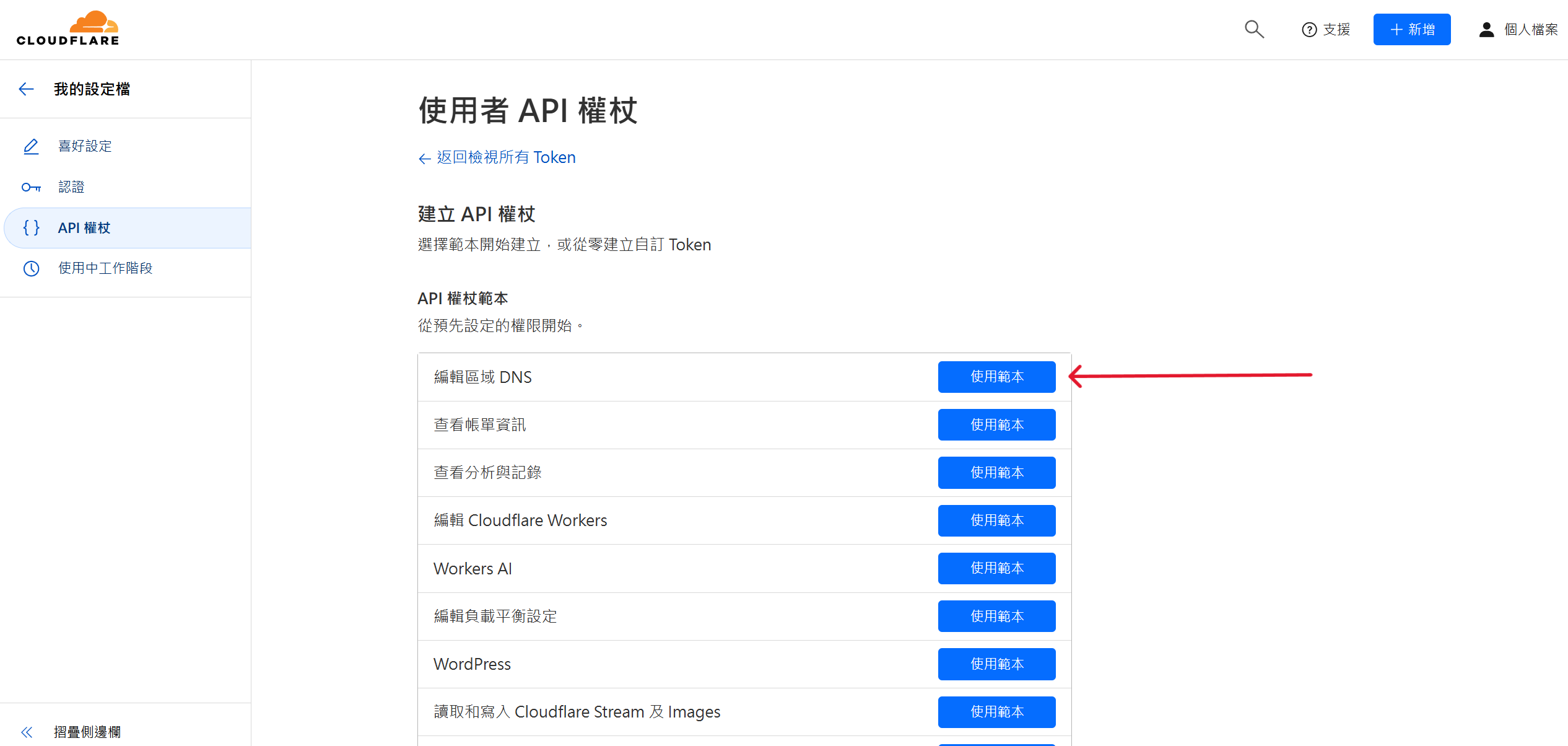 Boilcloud DDNS示意圖